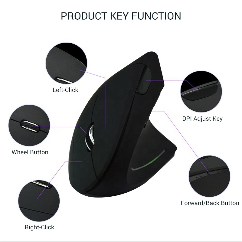 Vertical 2.4 GHz Wireless Mouse
