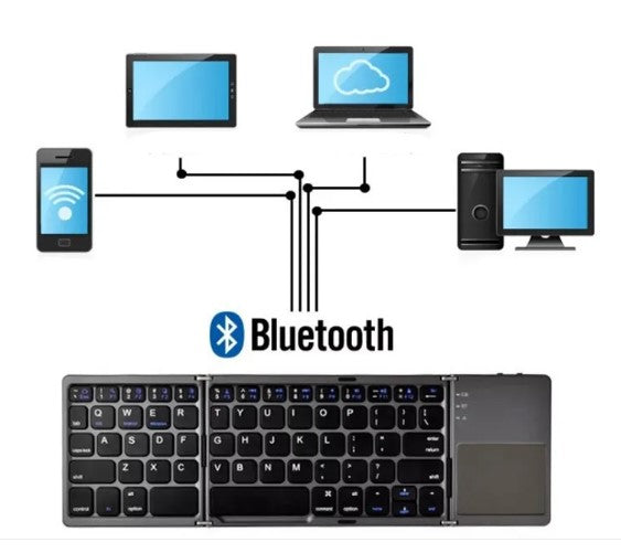 Folding Bluetooth Keyboard