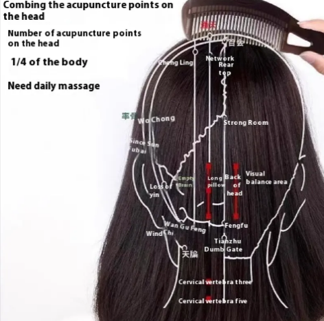 Handheld Scalp Massage Comb